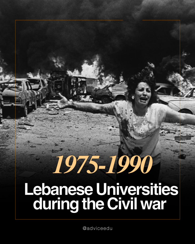 Lebanese Universities During the Lebanese Civil War (1975–1990)