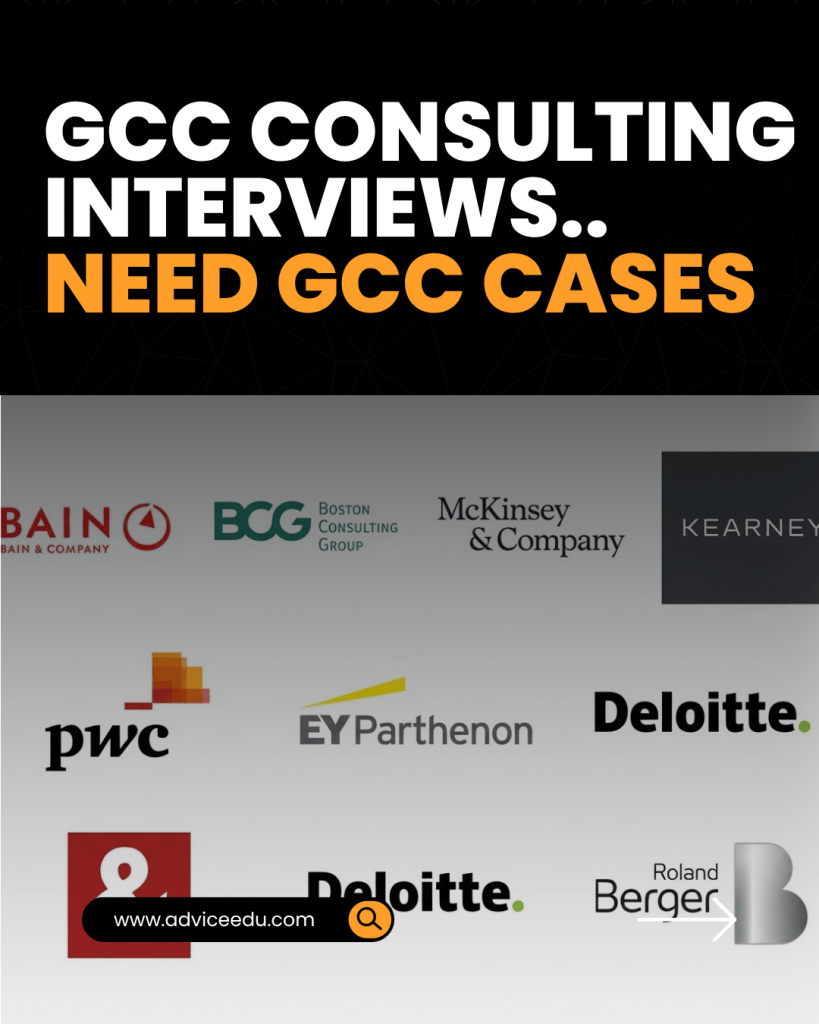 Free Case Interview Prep for Lebanese Students: GCC Cases for AUB, LAU and USJ