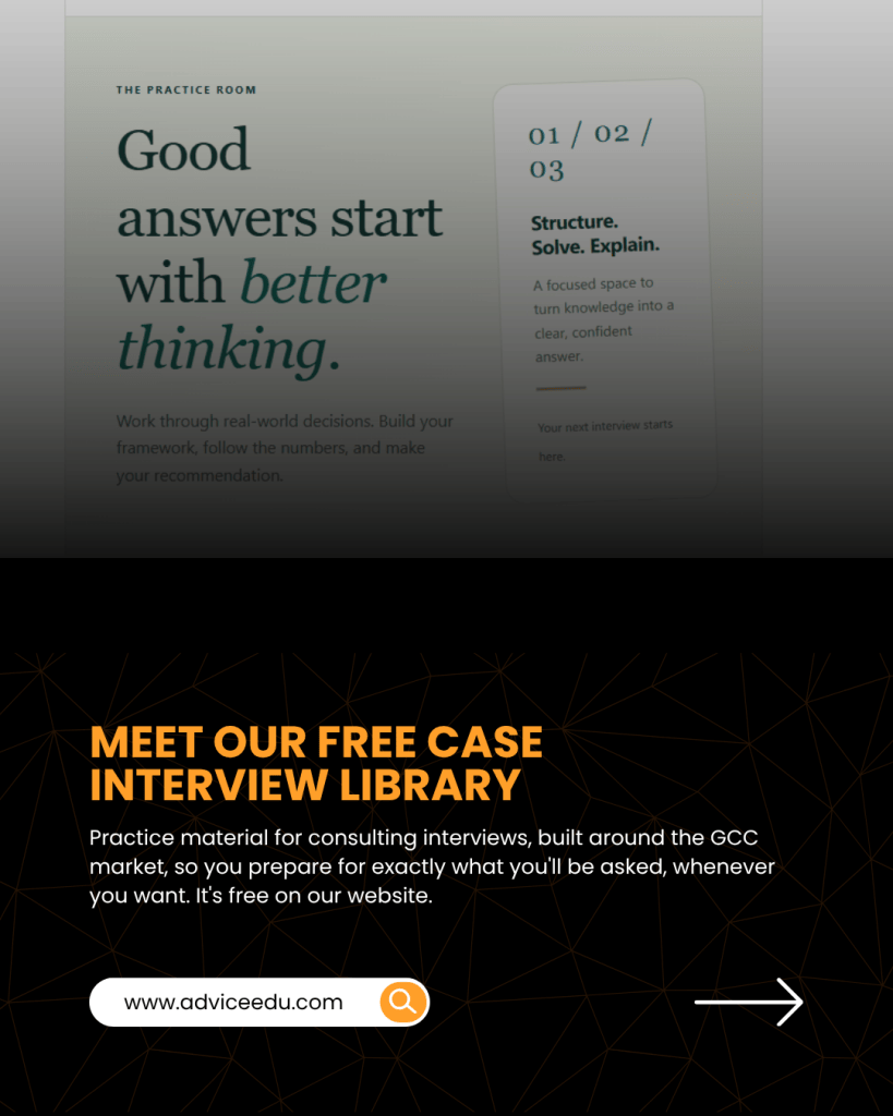 Free Case Interview Prep for Lebanese Students